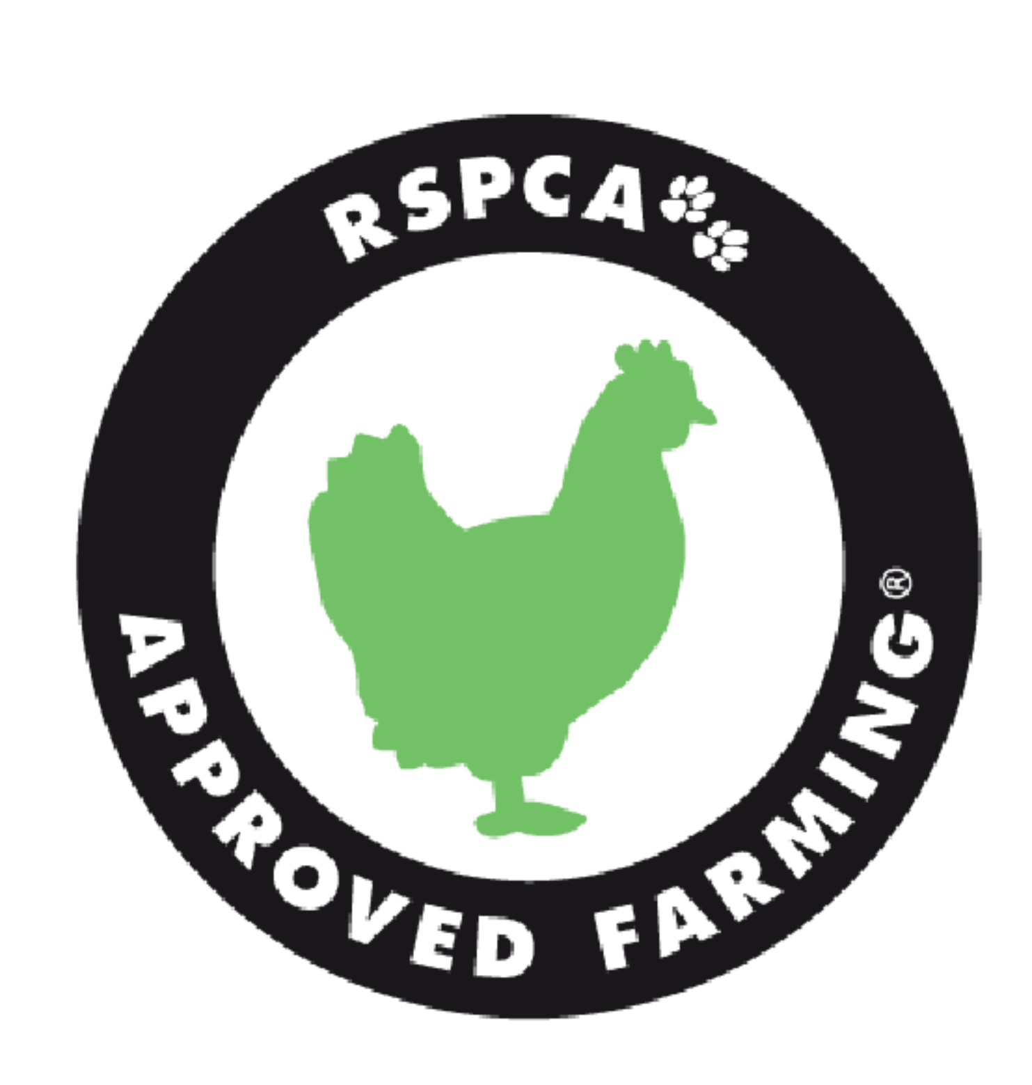 RSPCA Approved Farming